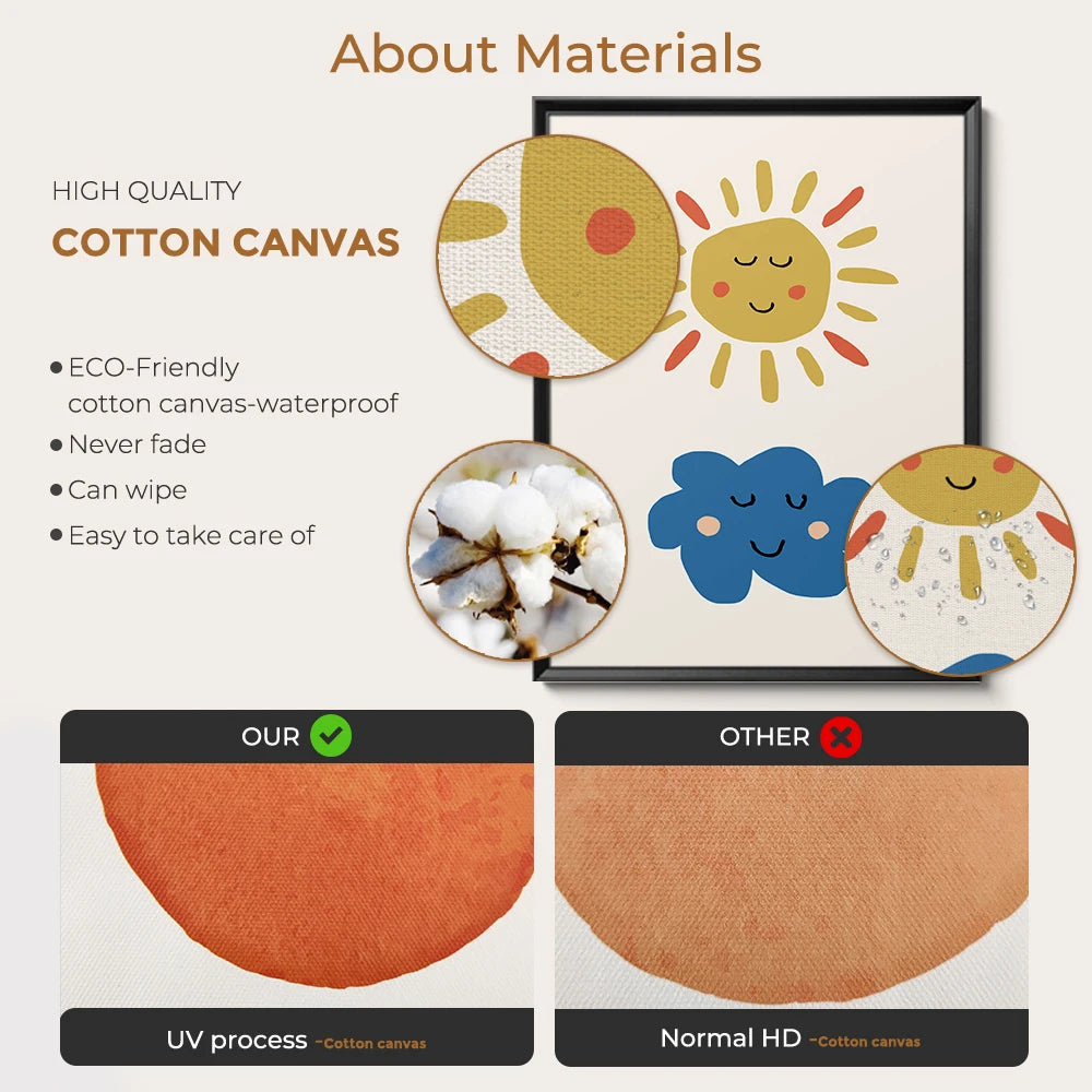 Aura Angel Number Wall Print